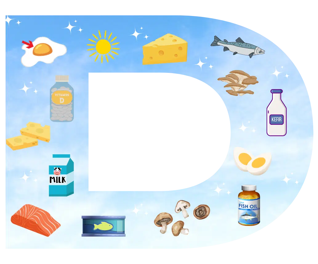 Vitamin D graphic
