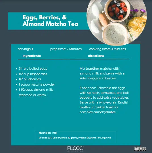 Eggs berries matcha almond tea pdf