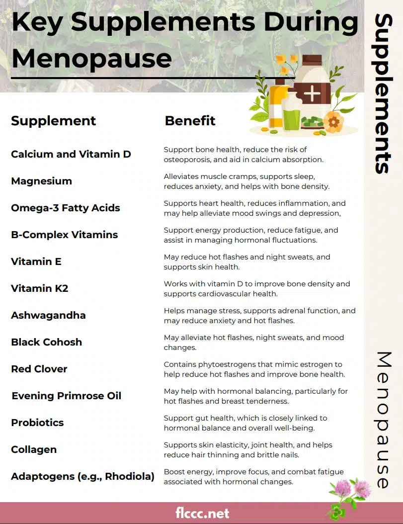 nutrition tips for menopause